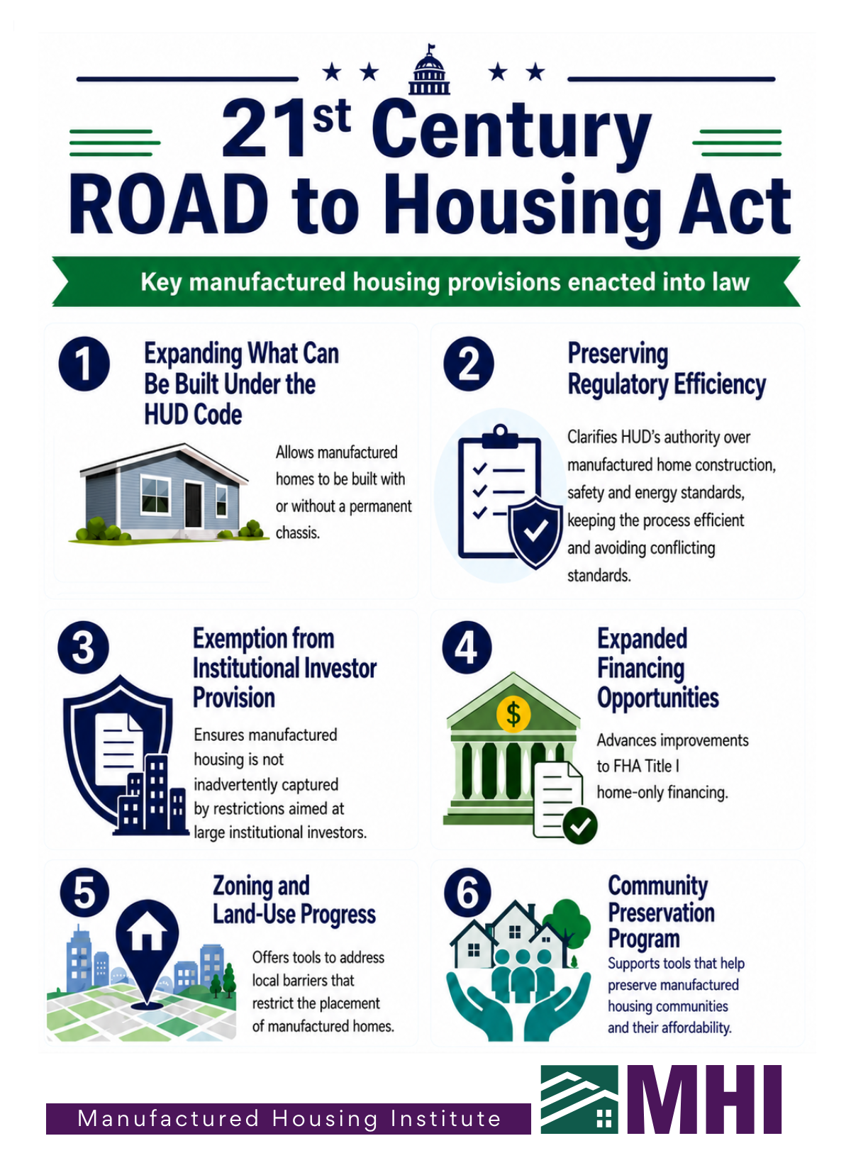 21 Century ROAD to Housing Graphic_7_13_26